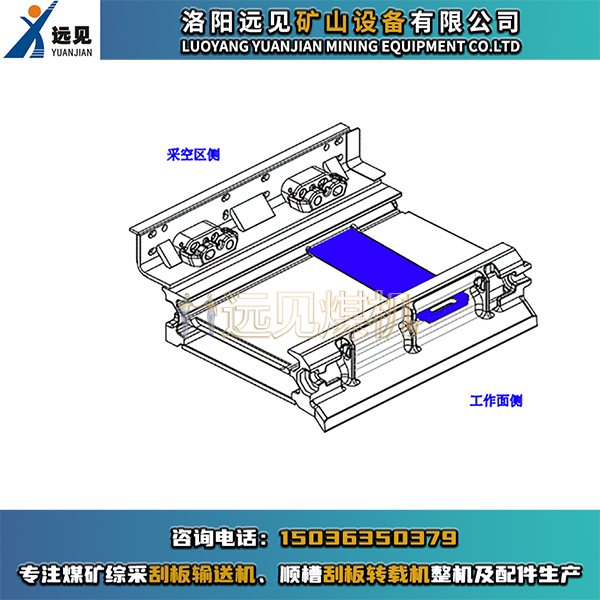 檢查溜槽，開口溜槽，開天窗中部槽，開口槽